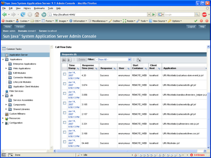 glassfish admin console perf2