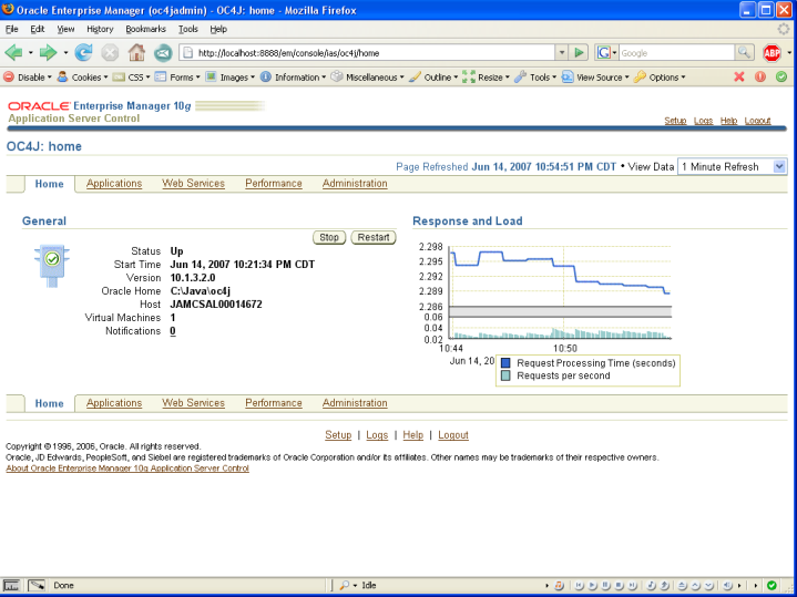 oc4j admin console front