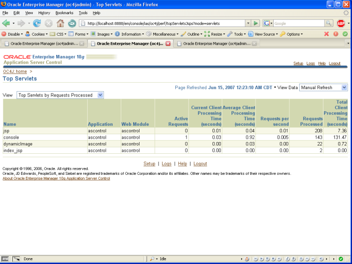 oc4j admin console perf2