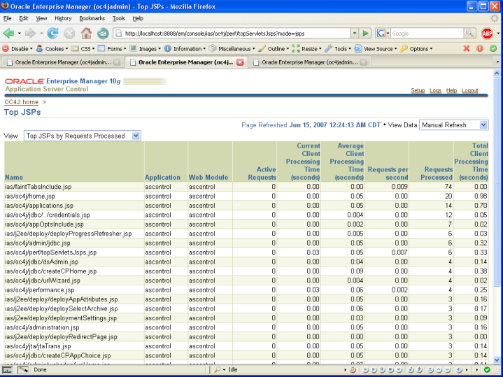 oc4j admin console perf3